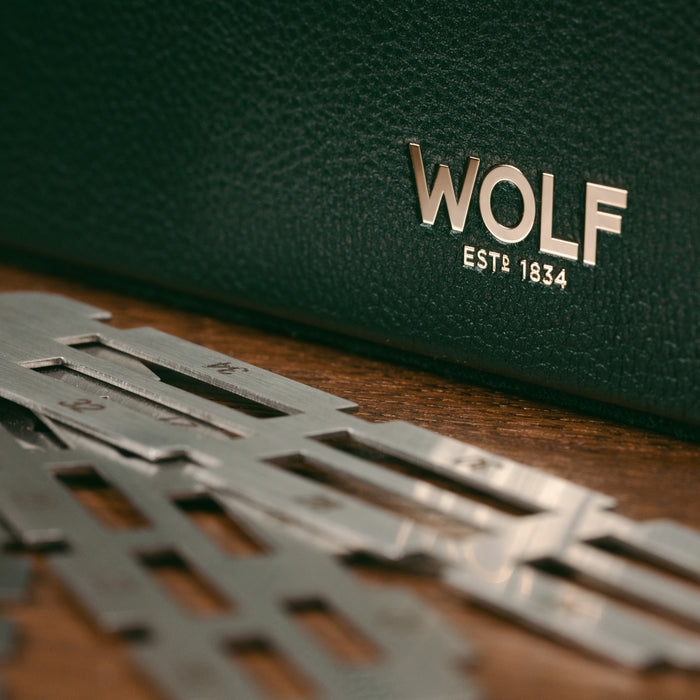 Making Green great again with WOLF1834